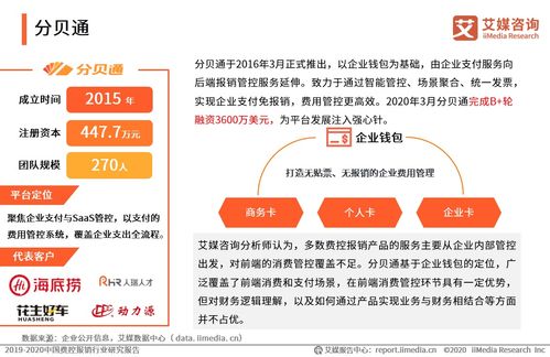 2020中國(guó)典型費(fèi)控報(bào)銷品牌案例分析 匯聯(lián)易、易快報(bào)、分貝通與財(cái)務(wù)咨詢的數(shù)字化變革